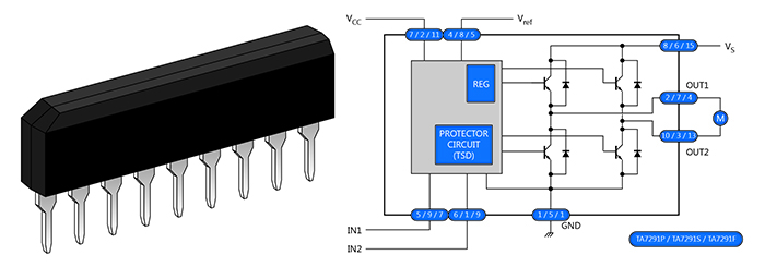 Figure 1. The SIP package and block  diagram for the TA7291 H-bridge controller