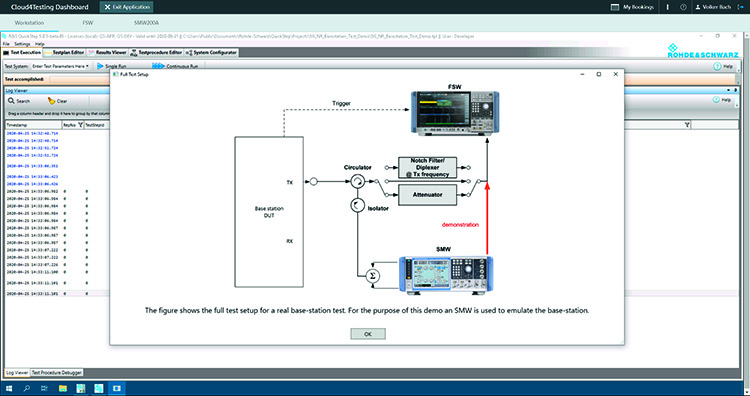 Figure 3. Rohde & Schwarz also uses its own T&M equipment cloud for demos and training
