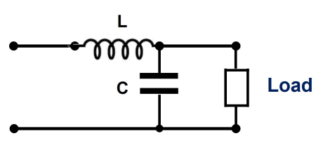 Figure 2. Simple output L/C filter