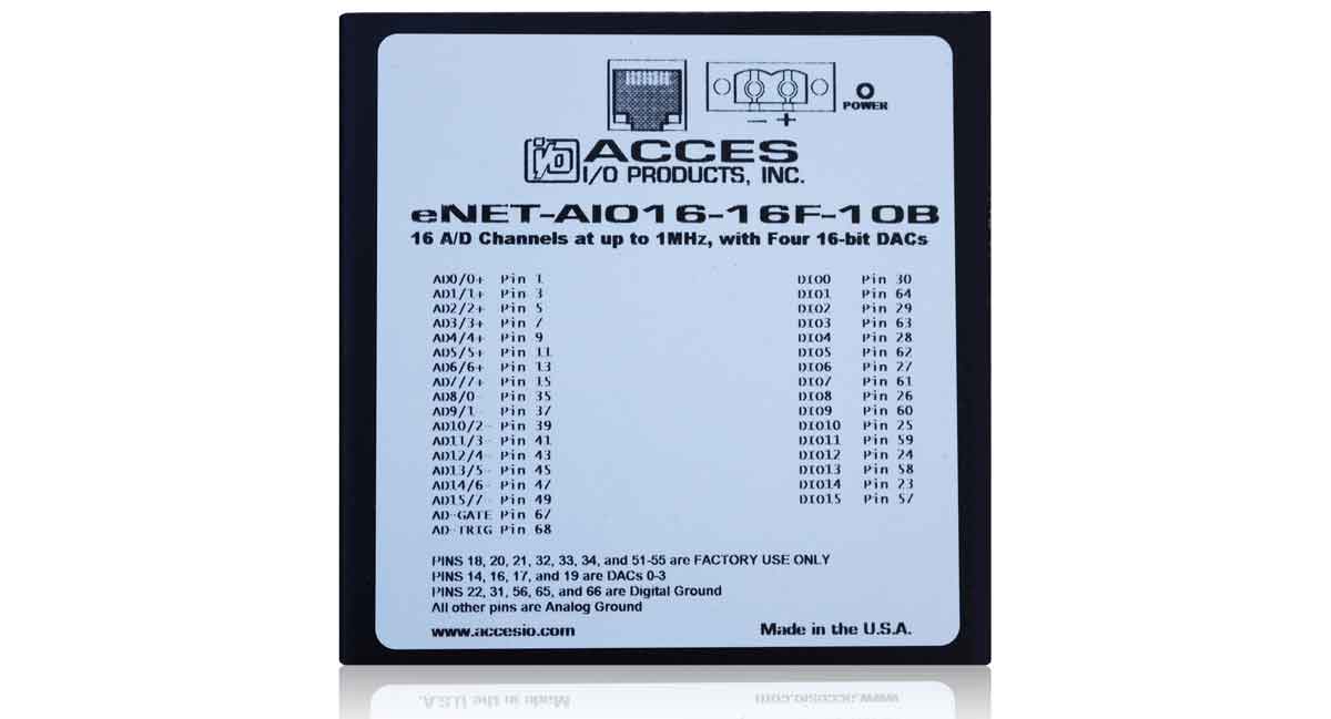ACCES I/O Products is pleased to announce the release of its newest Ethernet-based data acquisition computer solution—the eNET-AIO16-16F