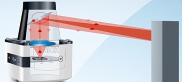 Figure 2. TiM 2D LiDAR sensors use a rotating mirror and laser pulses to create a picture of the surroundings that can be updated up to 15 times every second. (Image source: SICK)