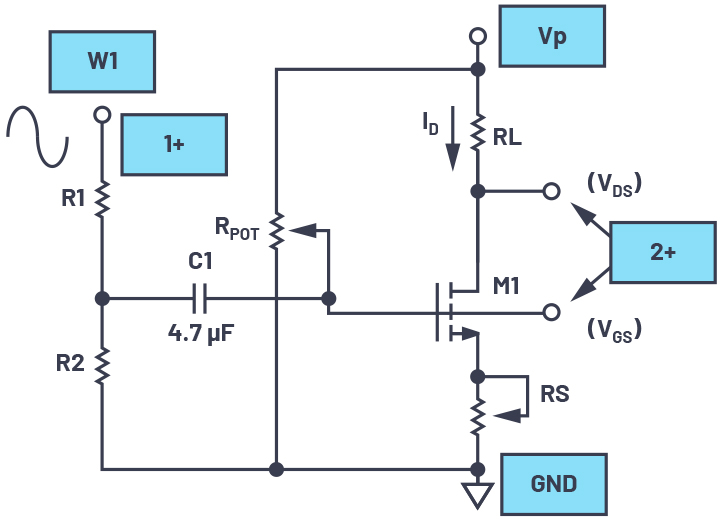 Figure 4. Source degeneration added