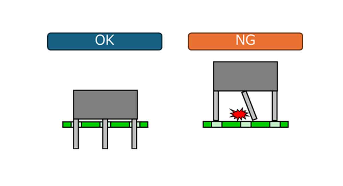 Upgrading Surface-Mount Placement to Meet High-Tech Market Demands
