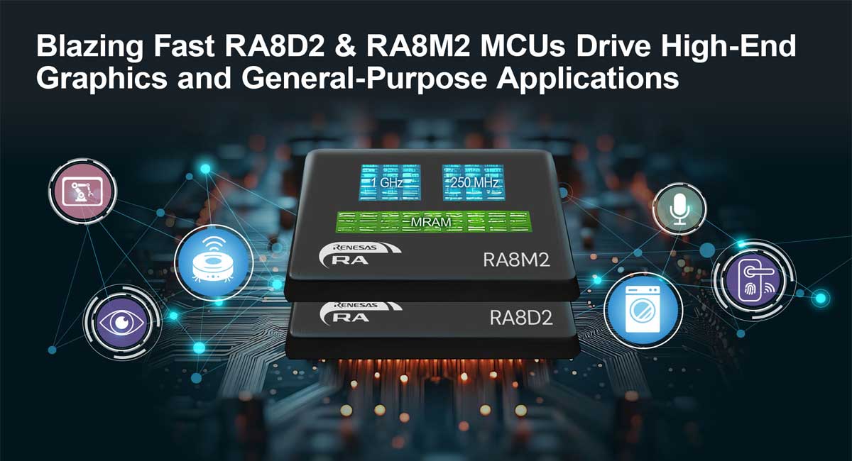 Renesas adds two new MCU groups to blazing fast RA8 series