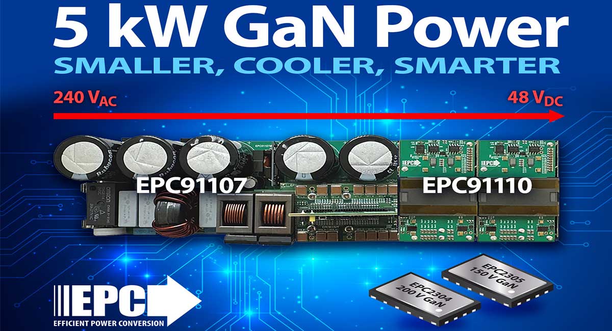 Reference design for AI server and data centre power supplies