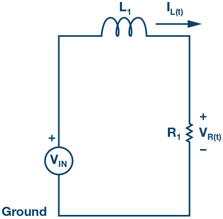 Figure 2. Series RL circuit.