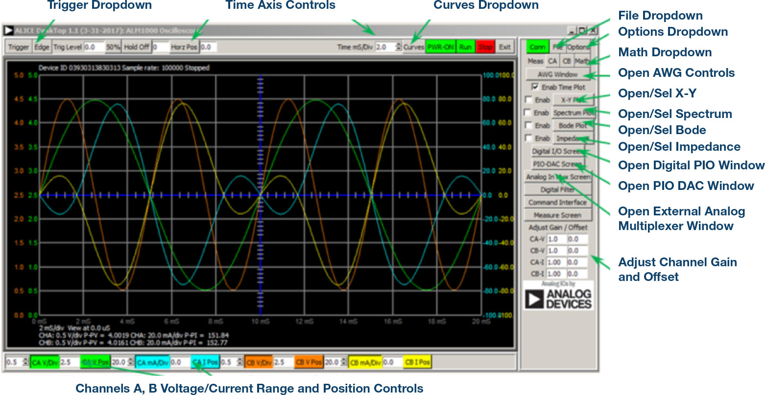 Figure 8. ALICE desktop 1.1 menu.