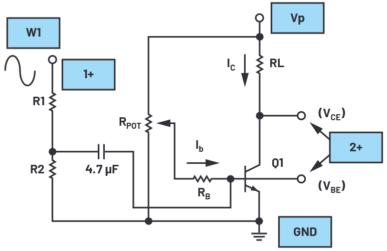 Common emitter amplifier test configuration
