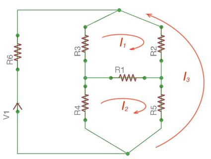 Circuit Fundamentals