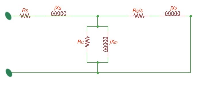 Inductor motor
