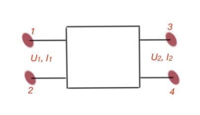 The schematic of four-terminal circuits