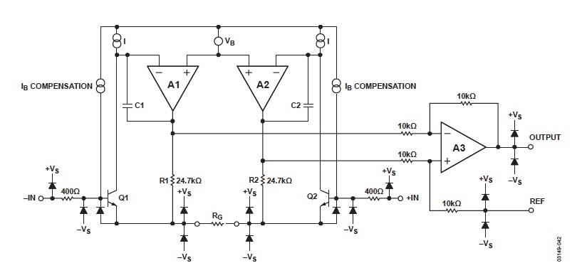 what is filtering in signal processing