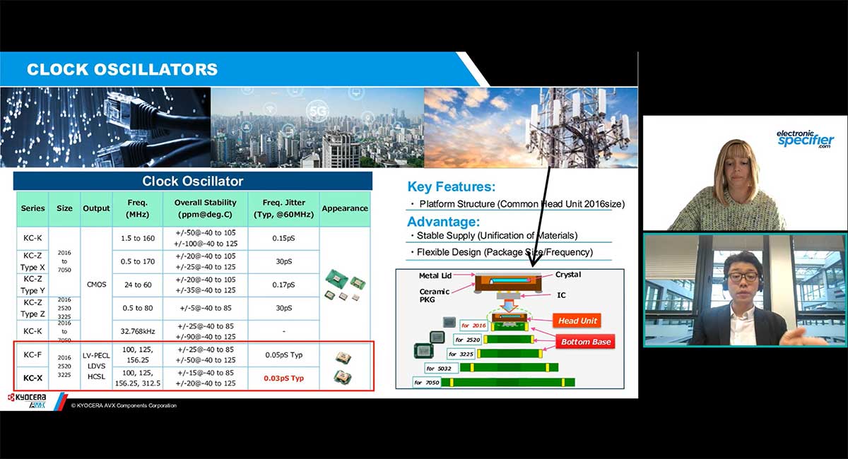 On-demand webinar: advanced timing solutions for AI and automotive