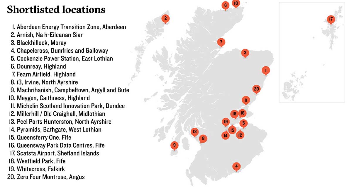 Scotland emerging as key growth market for data centre developers