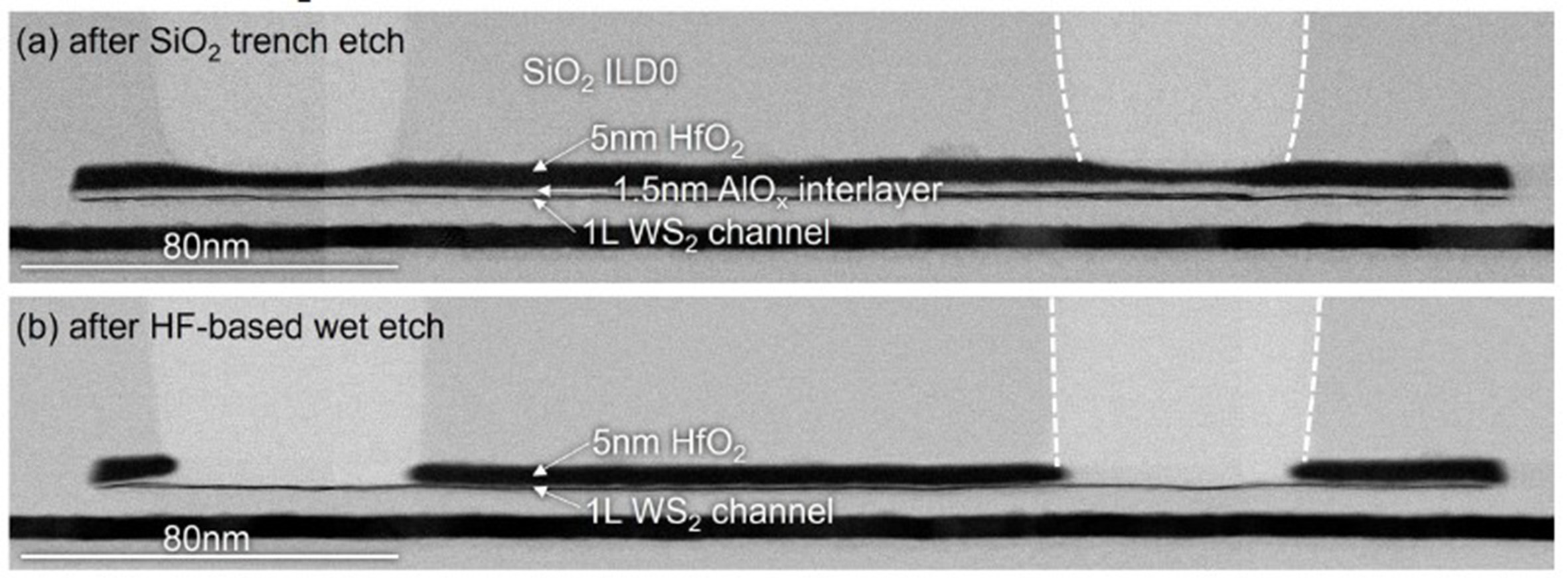 Figure 2 - Selective etch process resulting in AlOx interlayer lateral removal