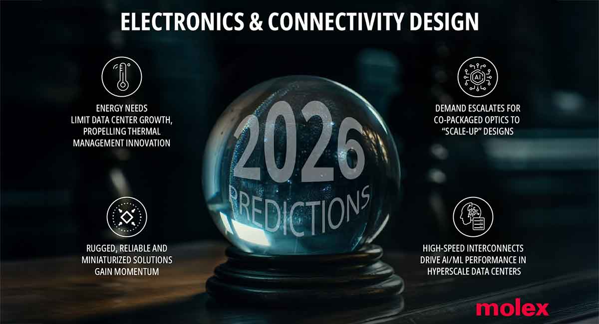 Top 10 connectivity and electronics design predictions for 2026