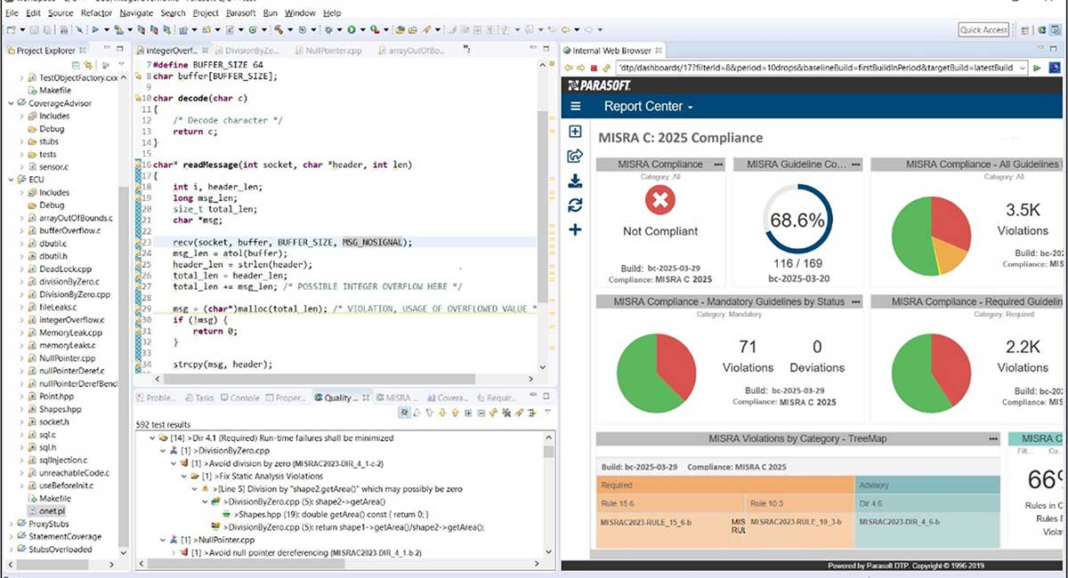The standard every health software developer needs