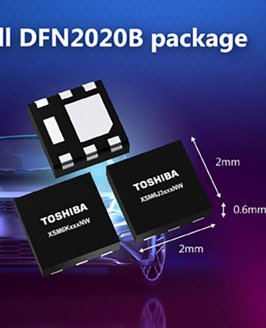 Compact and robust automotive MOSFETs with wettable flanks