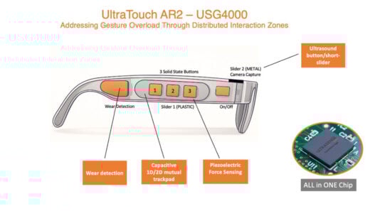 UltraSense: one-chip UI solution for intuitive AR glasses
