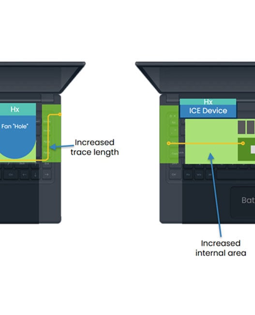 Ventiva unveils targeted air cooling for AI Edge devices