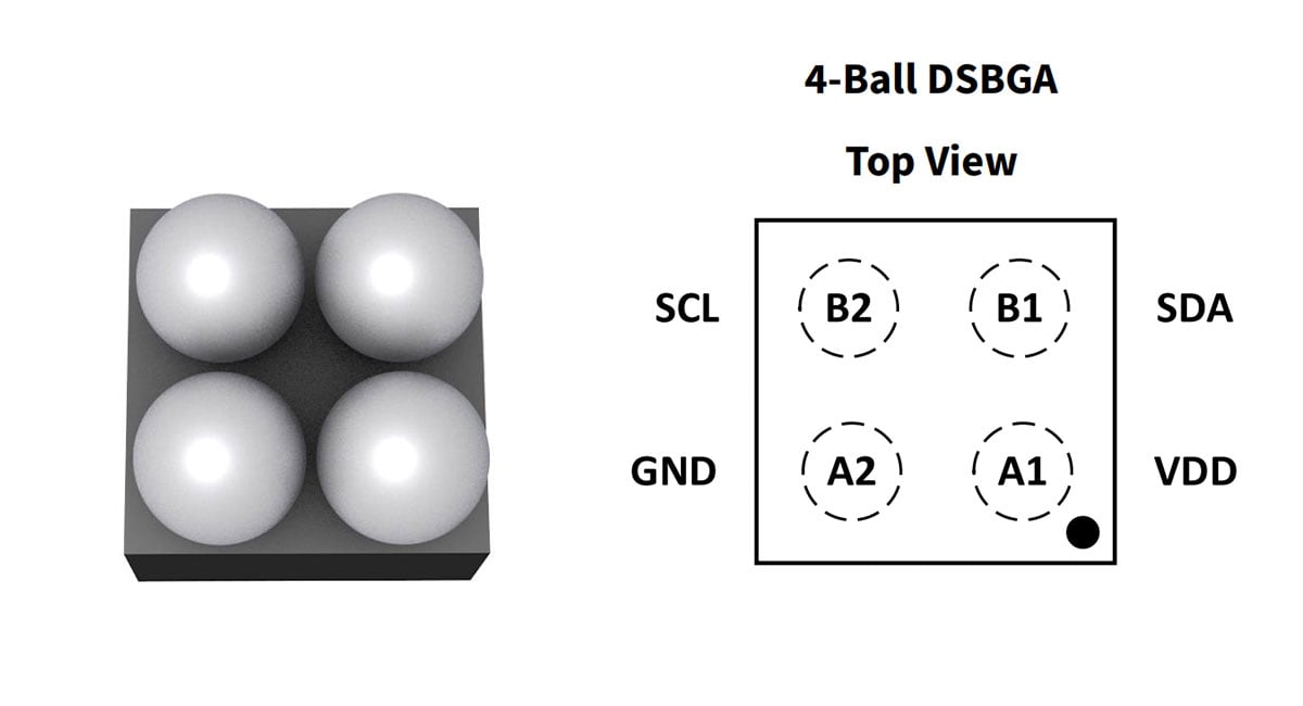  Figure 2: The NST112x temperature sensor is available in a 4-pin wafer chip-scale package (DABGA) SOT563 package that measures 0.75 x 0.75mm. 