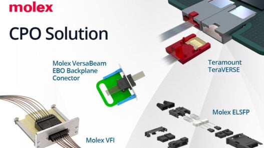 Molex has unveiled a robust product roadmap for delivering the full technology stack needed to address the massive scaling requirements of hyperscale data centres.