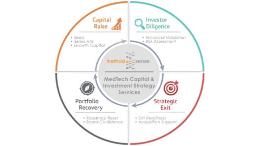 designed to align regulatory intelligence