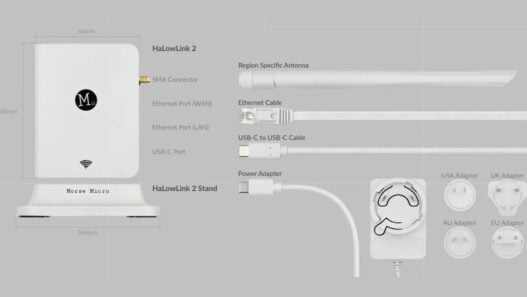 Wi-Fi gateway can connect up to 1000 IoT end devices