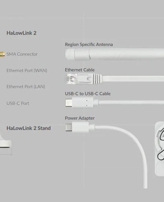 Wi-Fi gateway can connect up to 1000 IoT end devices