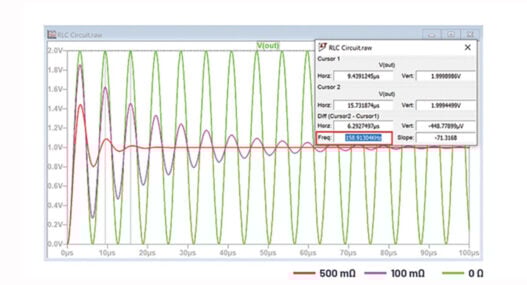 StudentZone - electronic control theory of second-order systems