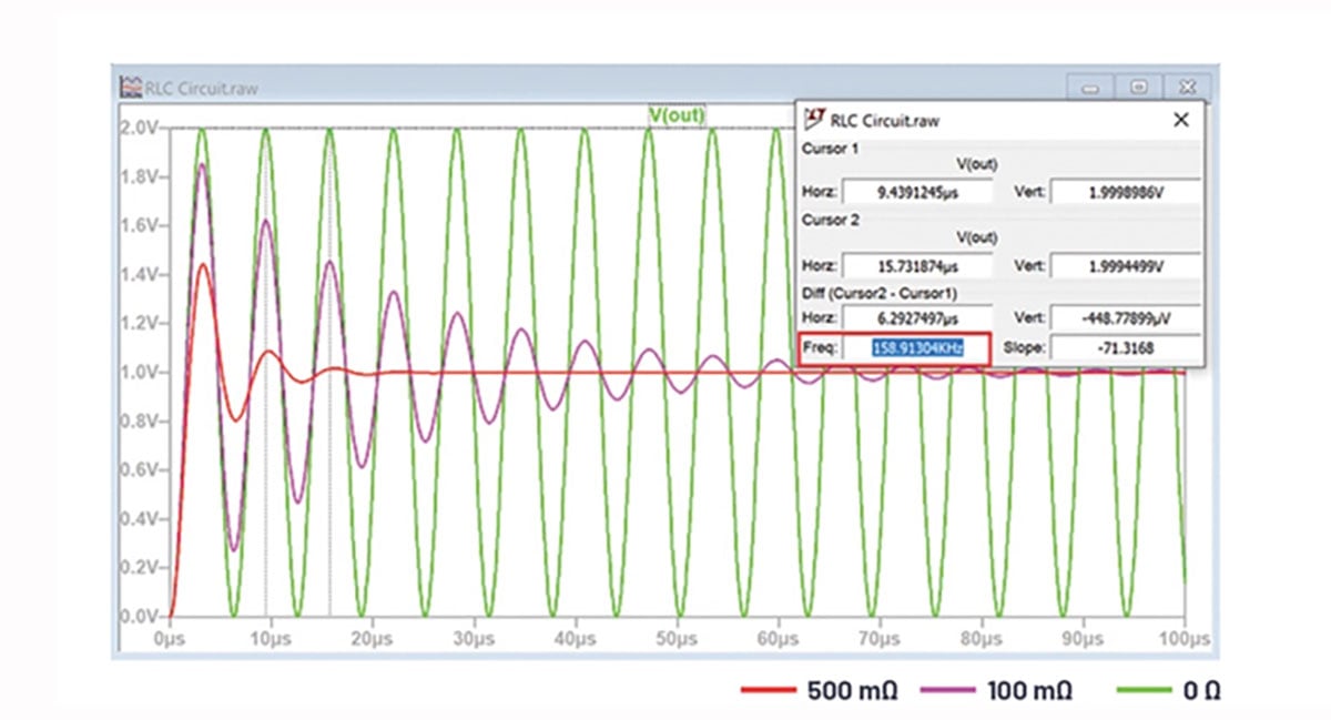 StudentZone - electronic control theory of second-order systems
