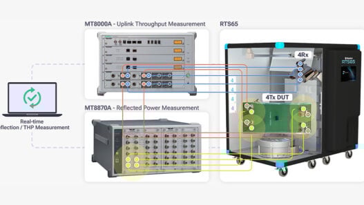 Anritsu verifies AI-based antenna optimisation with SK telecom