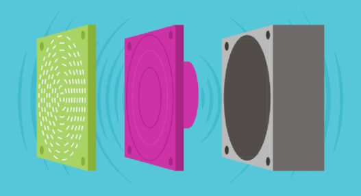 Why Rear Enclosures Matter in Miniature Speaker Design