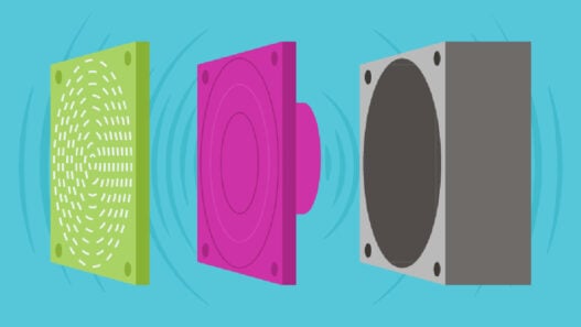 Why Rear Enclosures Matter in Miniature Speaker Design