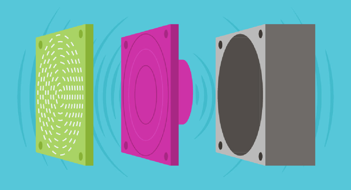 Why Rear Enclosures Matter in Miniature Speaker Design