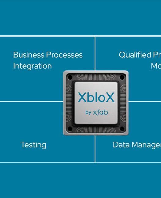 Speed up SiC MOSFET development with X-FAB XbloX