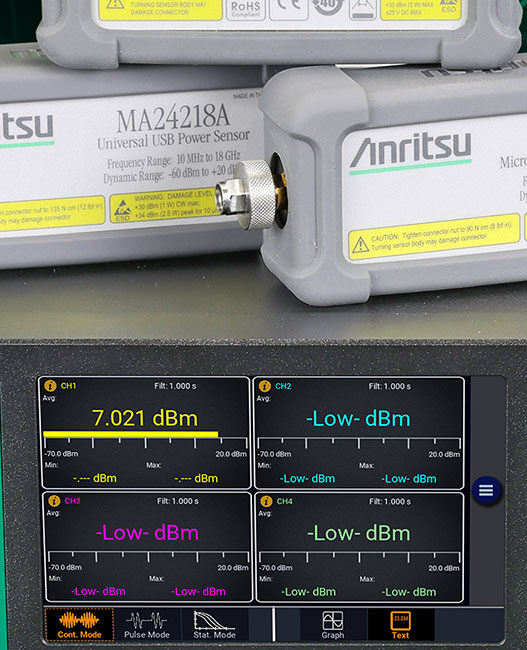Anritsu introduces ML2439A power meter with up to 4 channels