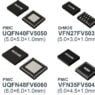 ROHM’s scalable power supply solutions for automotive SoCs