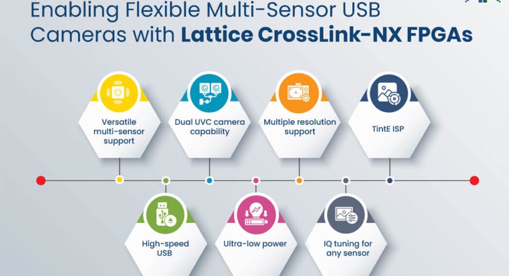 Enabling Flexible Multi-Sensor USB Cameras with Lattice CrossLink-NX FPGAs
