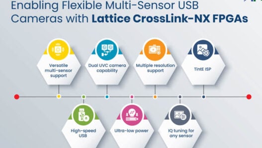 Enabling Flexible Multi-Sensor USB Cameras with Lattice CrossLink-NX FPGAs
