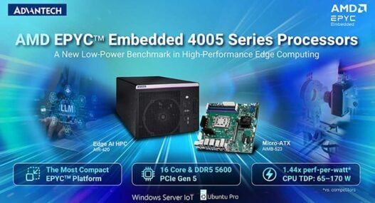 A new low-power benchmark in high-performance Edge computing
