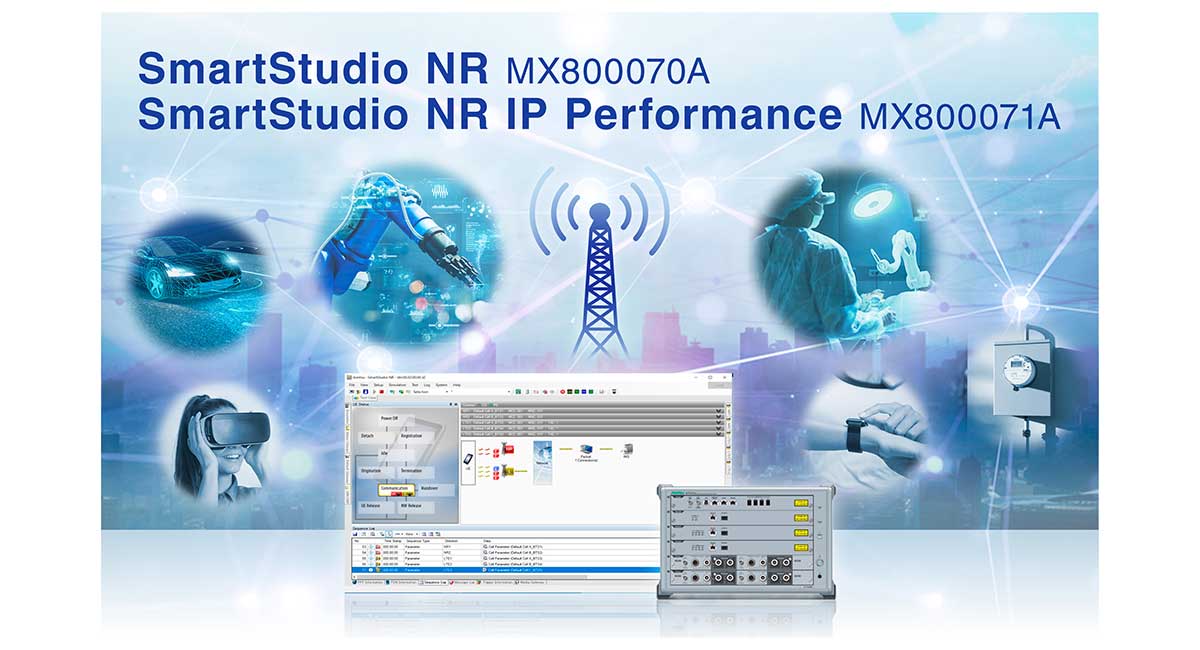 5G RedCap device application evaluation solutions