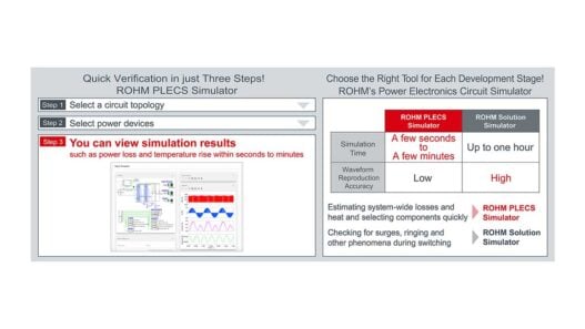 ROHM PLECS simulator available for rapid power electronics circuit verification