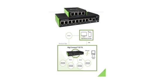 Digi serial servers land at Solsta