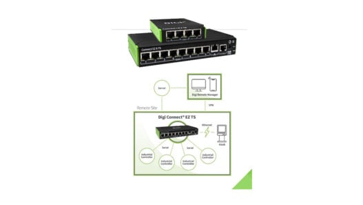 Digi serial servers land at Solsta
