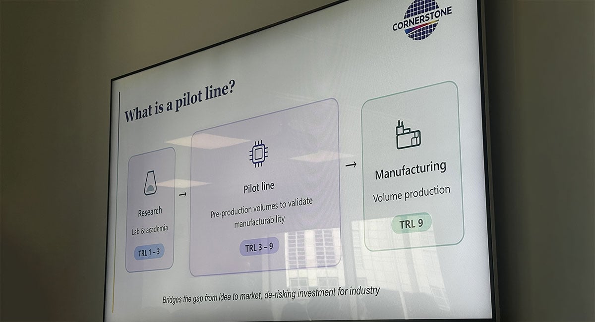 What is a pilot line?