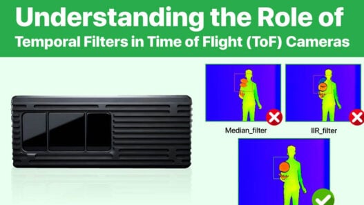 Understanding the role of temporal filters in time of flight cameras