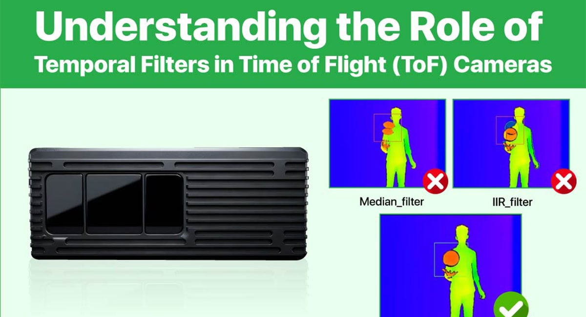 Understanding the role of temporal filters in time of flight cameras