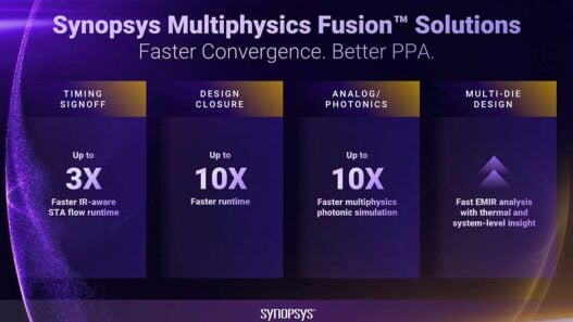 Synopsys introduces first wave of Multiphysics Fusion solutions