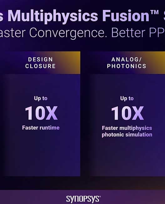 Synopsys introduces first wave of Multiphysics Fusion solutions